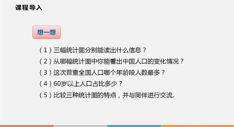 5.3 用统计图描述数据（课件）--2022-2023学年沪科版七年级数学上册04