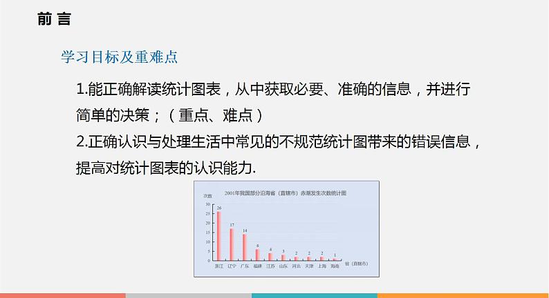 5.4 从图表中的数据获取信息（课件）--2022-2023学年沪科版七年级数学上册02