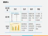 5.4 从图表中的数据获取信息（课件）--2022-2023学年沪科版七年级数学上册