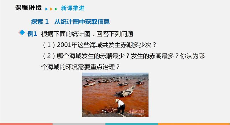 5.4 从图表中的数据获取信息（课件）--2022-2023学年沪科版七年级数学上册08