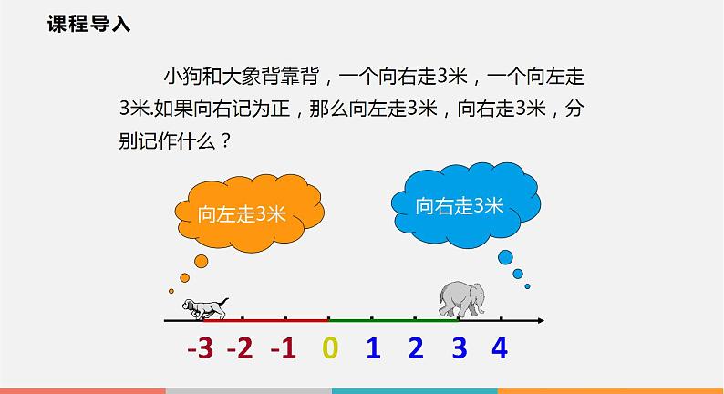 1.2 第2课时 相反数（课件）--2022-2023学年沪科版七年级数学上册第3页