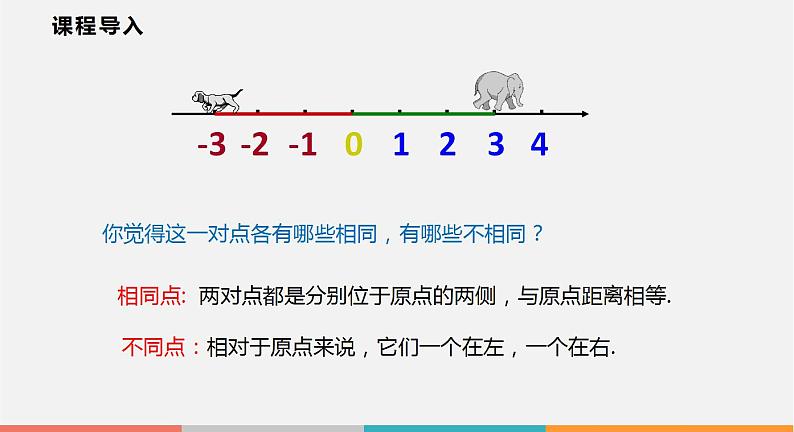 1.2 第2课时 相反数（课件）--2022-2023学年沪科版七年级数学上册第4页