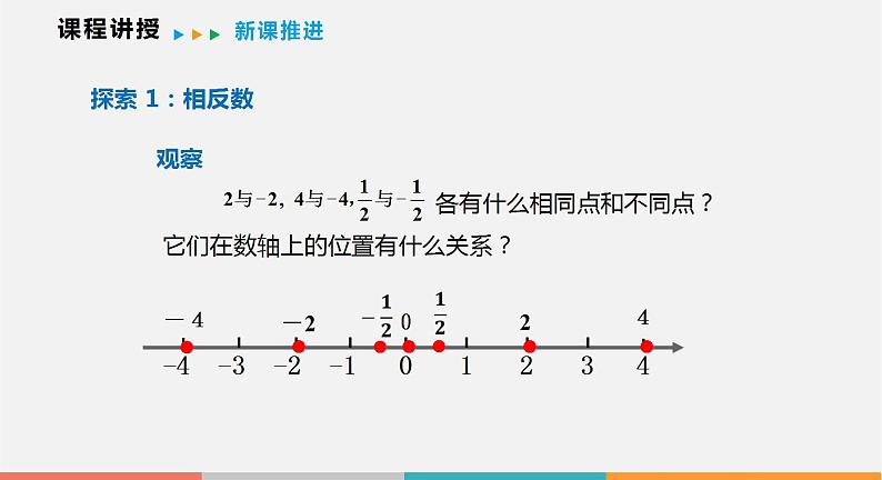 1.2 第2课时 相反数（课件）--2022-2023学年沪科版七年级数学上册第6页