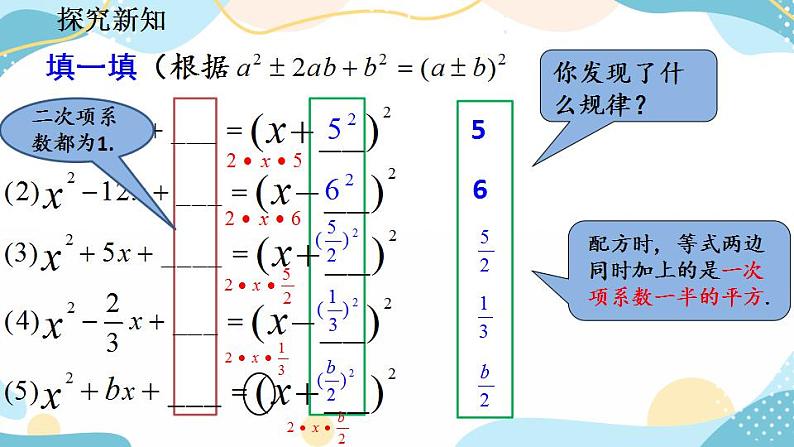 21.2.1 配方法（第2课时） 课件+教案+练习06