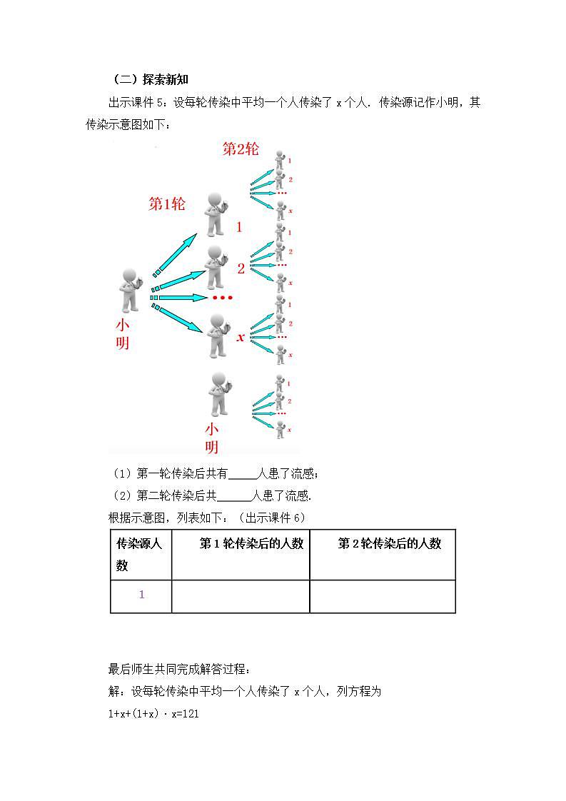 21.3 实际问题与一元二次方程（第1课时）教案第2页