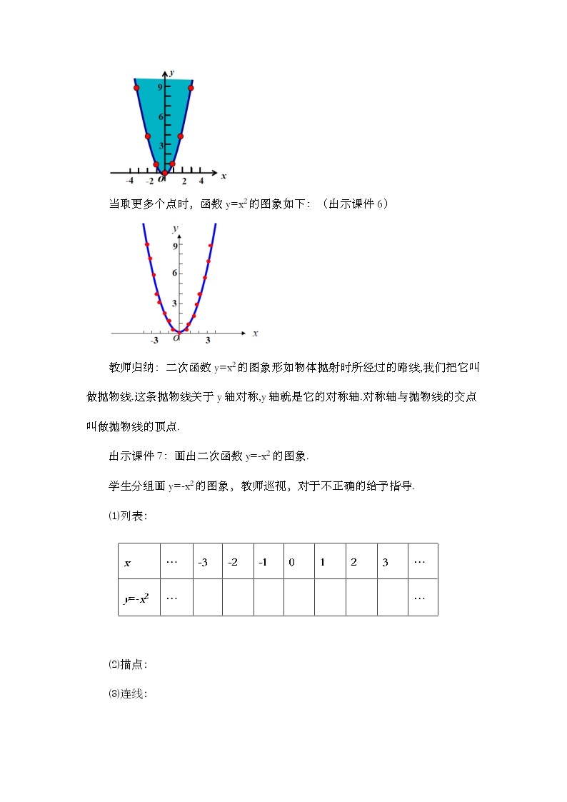 22.1.2 二次函数y=ax²的图象和性质 课件+教案+练习03