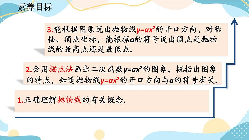 22.1.2 二次函数y=ax²的图象和性质 课件+教案+练习03