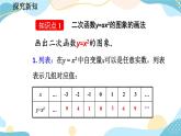 22.1.2 二次函数y=ax²的图象和性质 课件+教案+练习