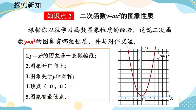 22.1.2 二次函数y=ax²的图象和性质 课件+教案+练习08