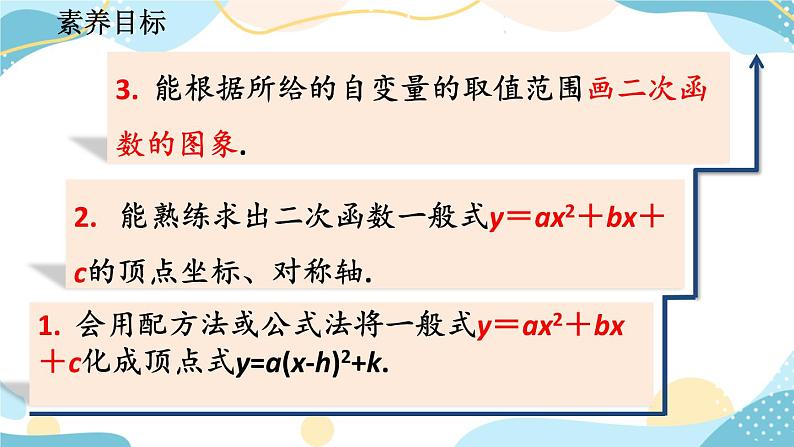 22.1.4 二次函数y=ax²+bx+c的图象和性质 （第1课时） 课件+教案+练习04