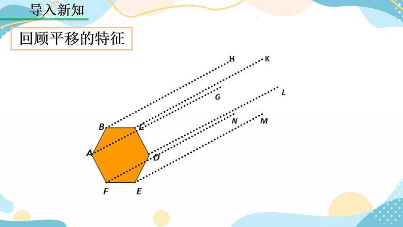 23.1 图形的旋转 （第2课时）课件第2页