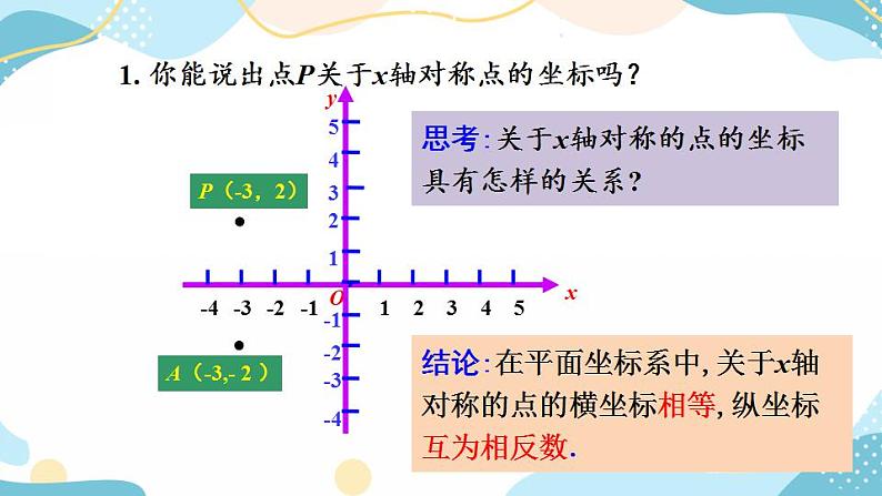 23.2.3 关于原点对称的点的坐标 课件+教案+练习02