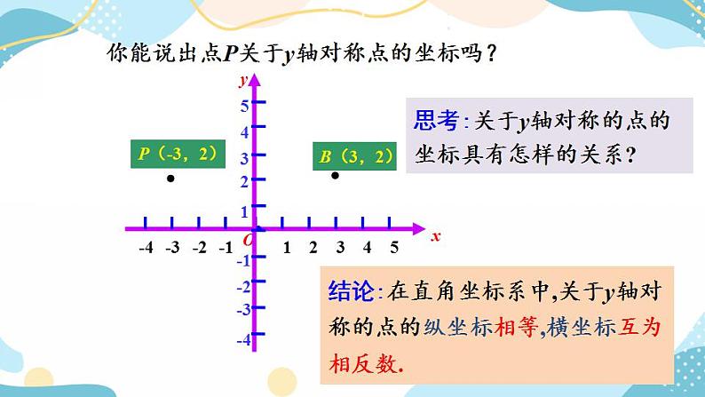 23.2.3 关于原点对称的点的坐标 课件+教案+练习03