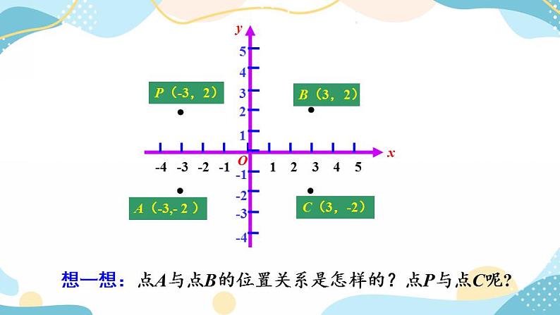 23.2.3 关于原点对称的点的坐标 课件+教案+练习04