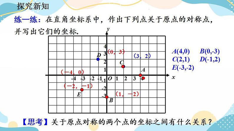 23.2.3 关于原点对称的点的坐标 课件+教案+练习07