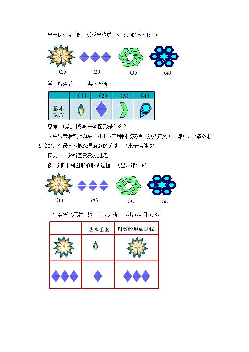 23.3 课题学习 图案设计 课件+教案+练习02