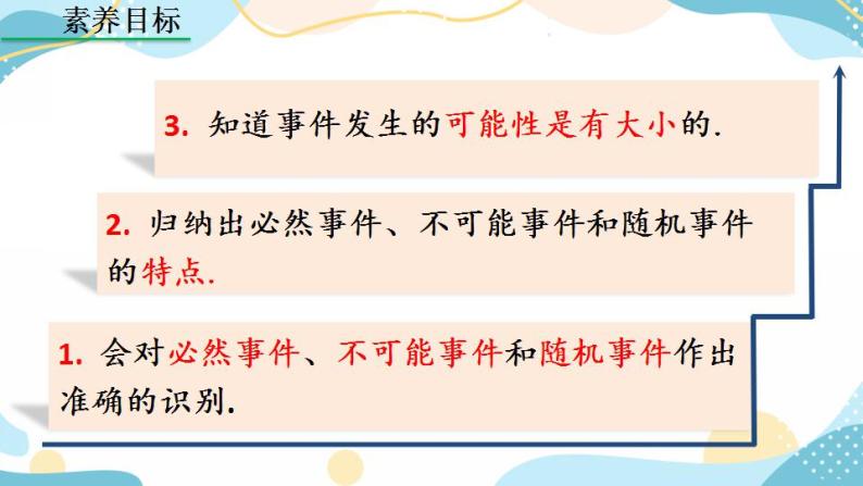 25.1.1 随机事件课件+教案+练习03