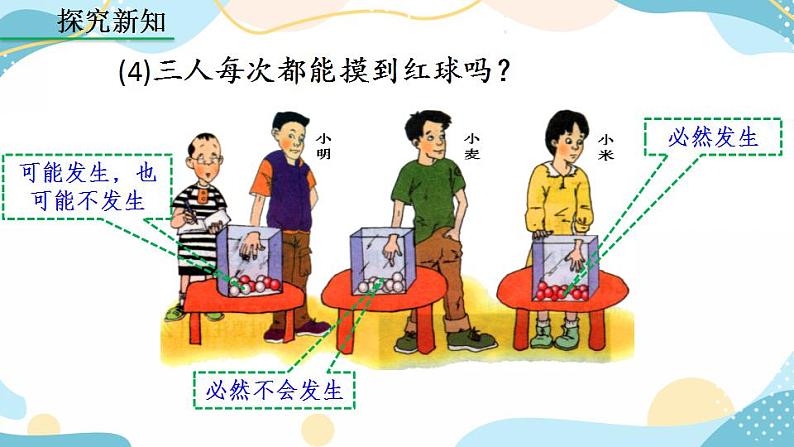 25.1.1 随机事件课件+教案+练习08