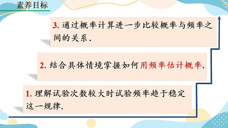 25.3 用频率估计概率课件+教案+练习04