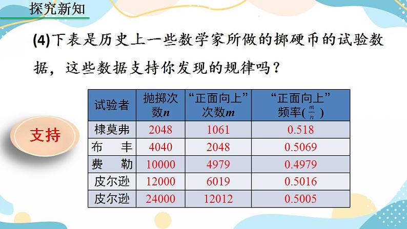 25.3 用频率估计概率课件+教案+练习08