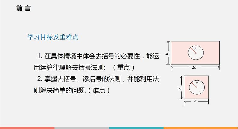 2.2 第2课时 去括号、添括号（课件）--2022-2023学年沪科版七年级数学上册第2页