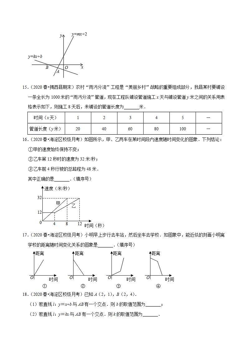 浙教版八年级数学上册同步培优练习 专题5.10第5章一次函数单元测试（培优卷） （测试题）第3页