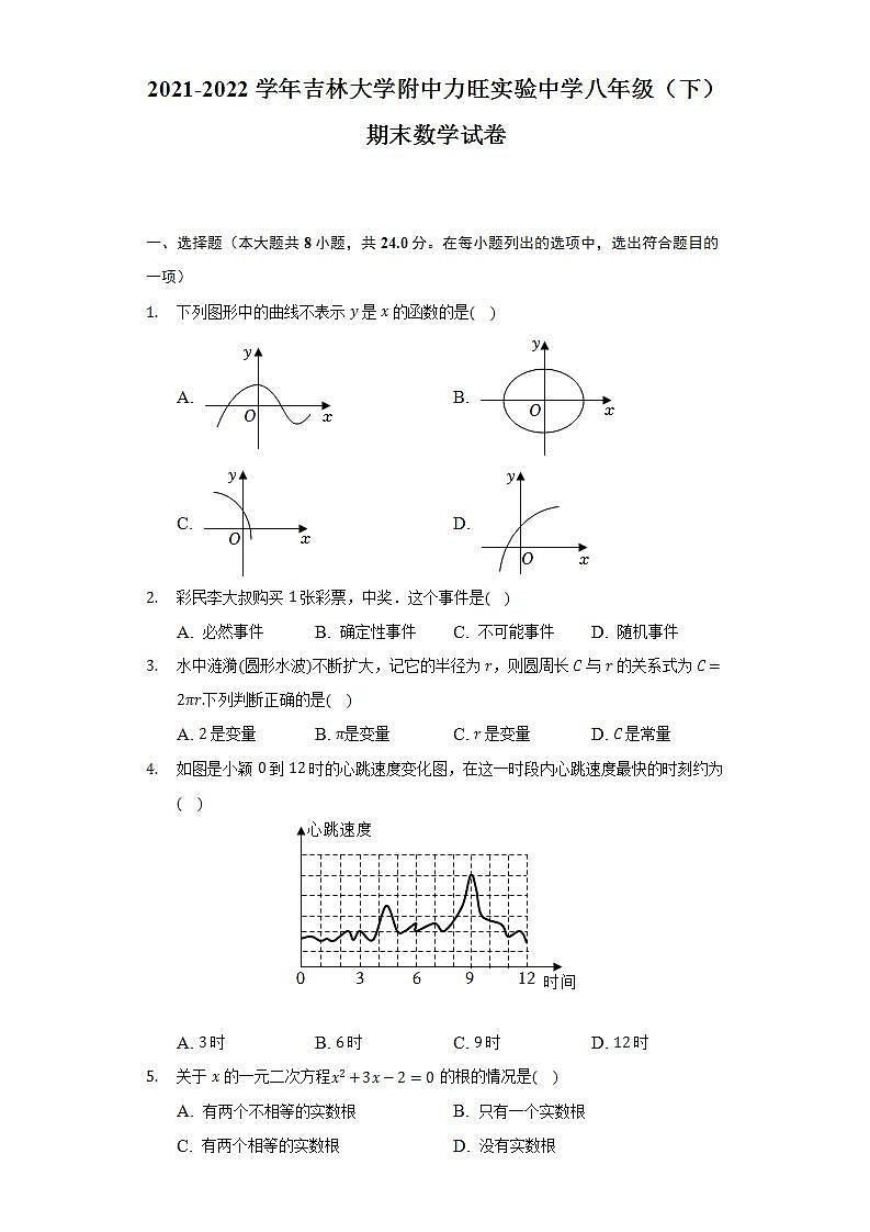 2021-2022学年吉林大学附中力旺实验中学八年级（下）期末数学试卷（Word解析版）01