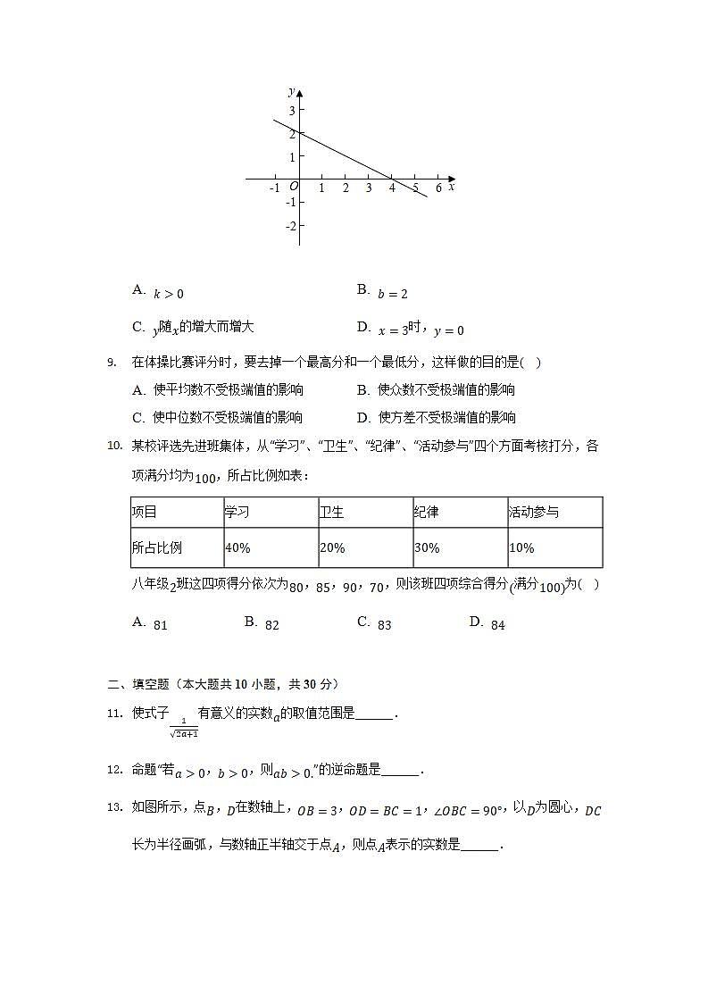 河北省石家庄市藁城区2021-2022学年八年级下学期期末考试数学试卷(含答案)03