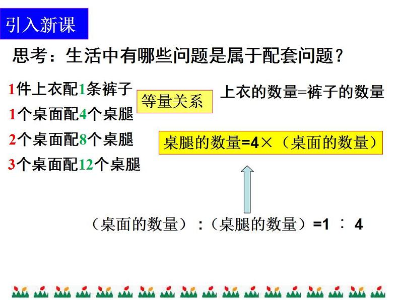 人教版七年级数学上册--3.4 实际问题与一元一次方程（配套问题）课件03