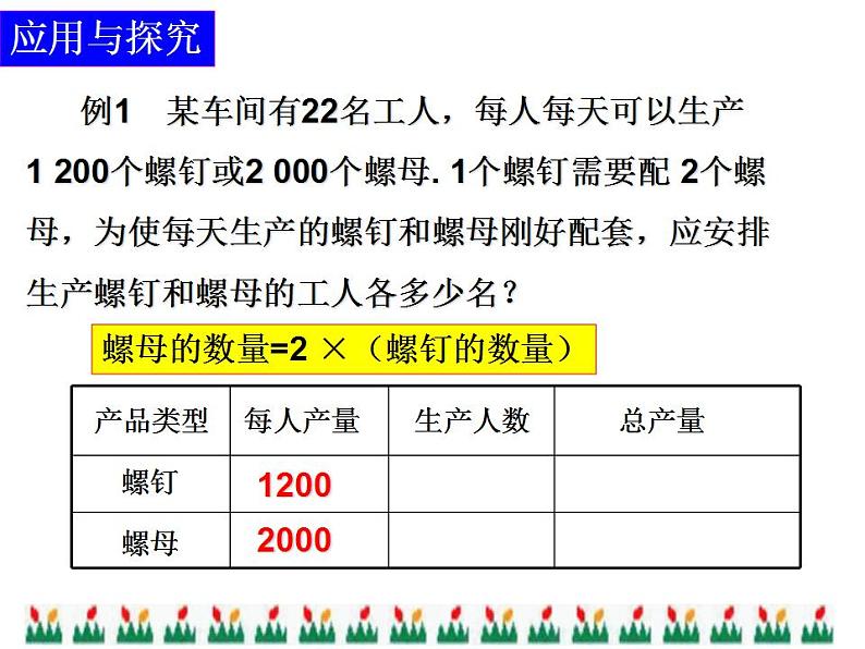 人教版七年级数学上册--3.4 实际问题与一元一次方程（配套问题）课件05