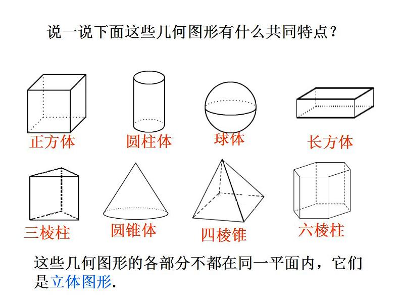 人教版七年级数学上册--4.1.2点、线、面、体-课件第5页