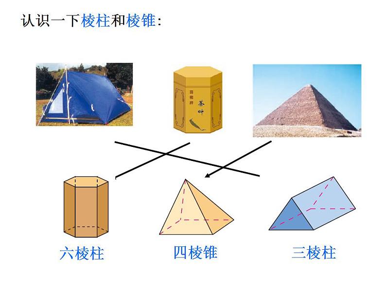 人教版七年级数学上册--4.1.2点、线、面、体-课件第6页