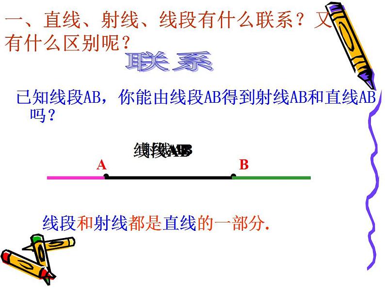 人教版七年级数学上册--4.2 直线、射线、线段-课件第2页