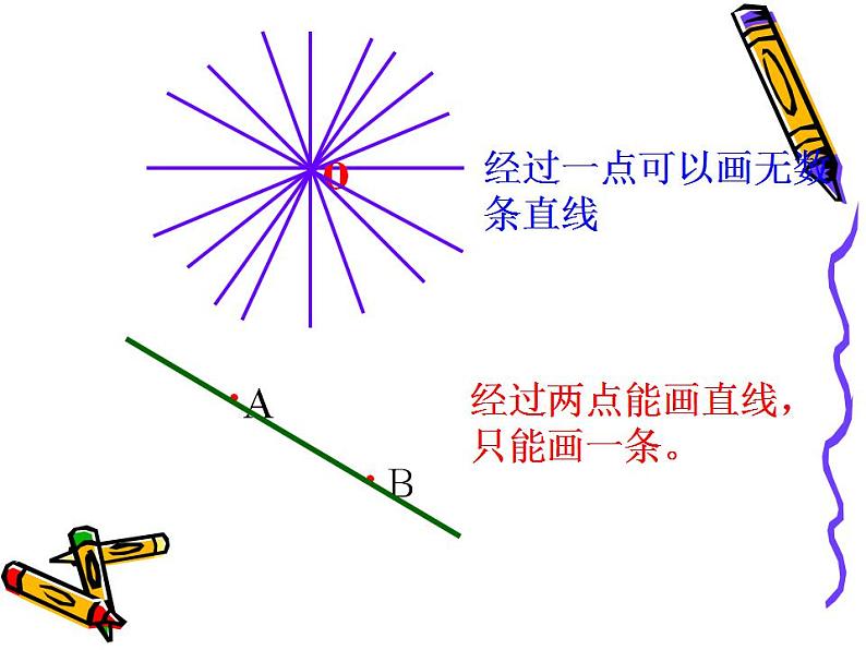 人教版七年级数学上册--4.2 直线、射线、线段-课件第7页