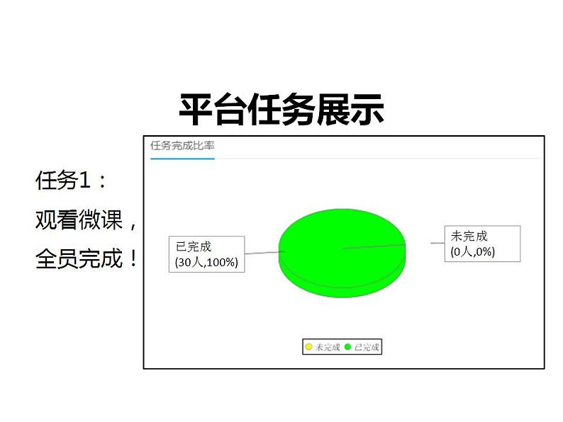 人教版七年级数学上册--4.3.3余角和补角-方位角-课件102