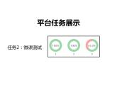 人教版七年级数学上册--4.3.3余角和补角-方位角-课件1