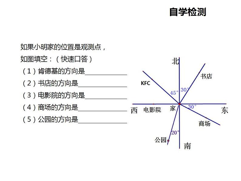 人教版七年级数学上册--4.3.3余角和补角-方位角-课件106