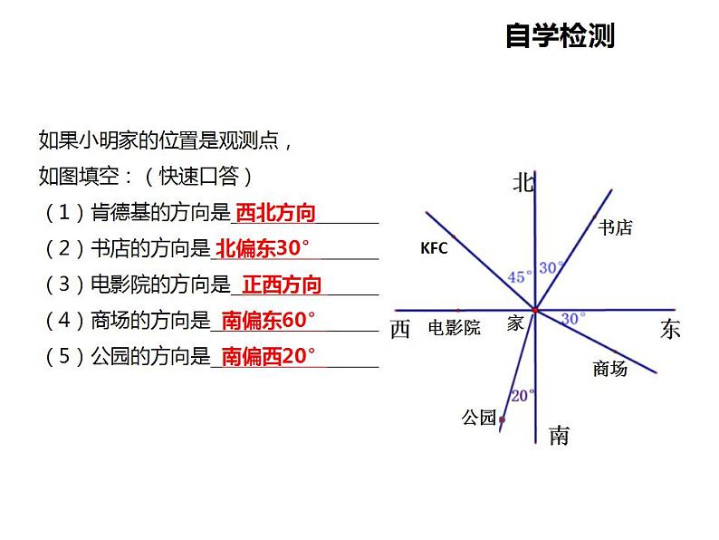 人教版七年级数学上册--4.3.3余角和补角-方位角-课件107