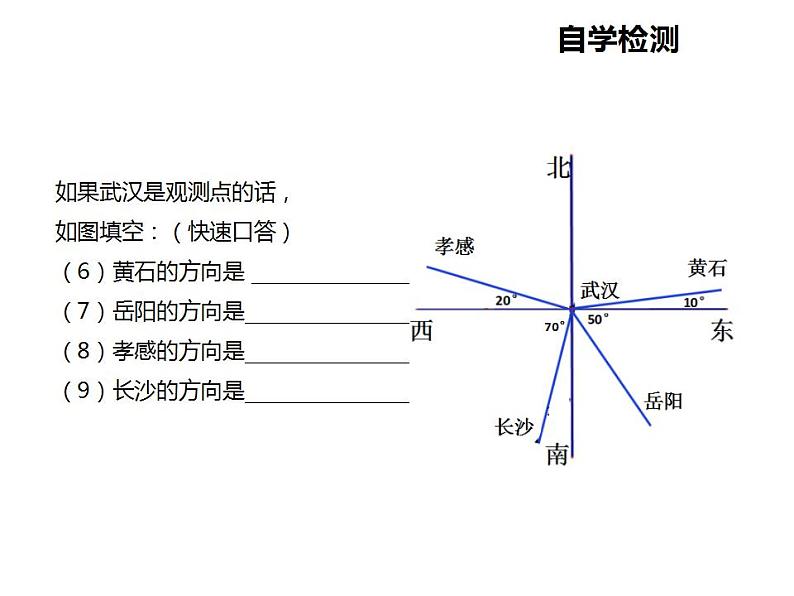 人教版七年级数学上册--4.3.3余角和补角-方位角-课件108