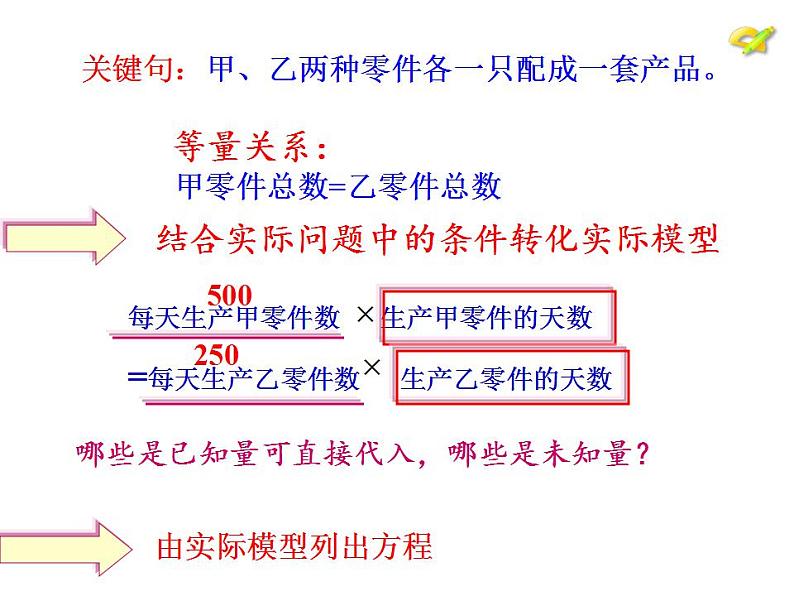 人教版七年级数学上册--3.4 实际问题与一元一次方程（配套问题）课件205