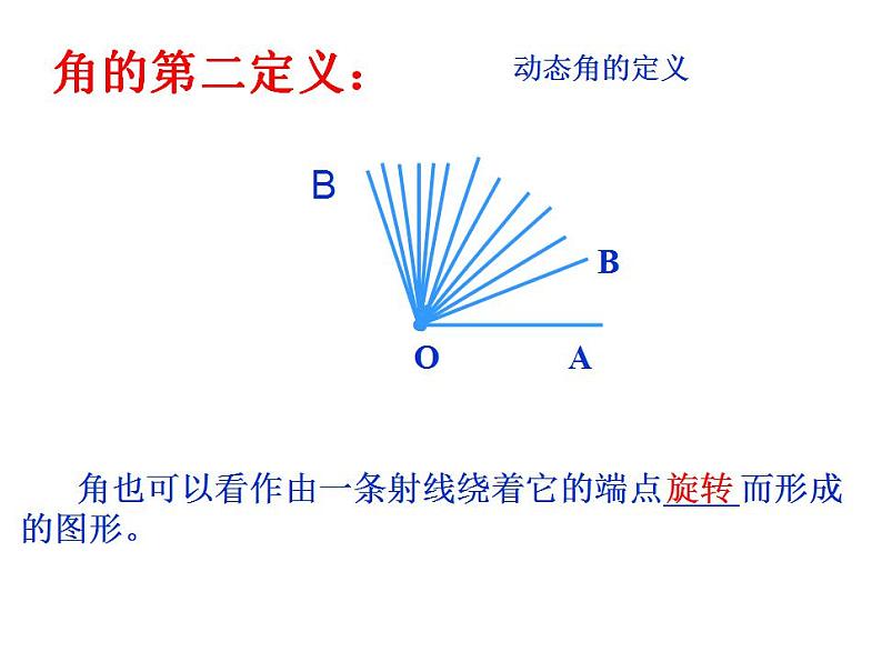 人教版七年级数学上册--4.3.1《角》课件208