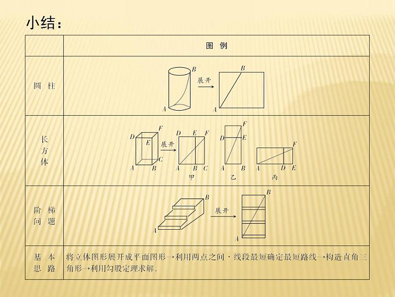 1.3 勾股定理的应用 数学八年级上册教师课件（北师）06