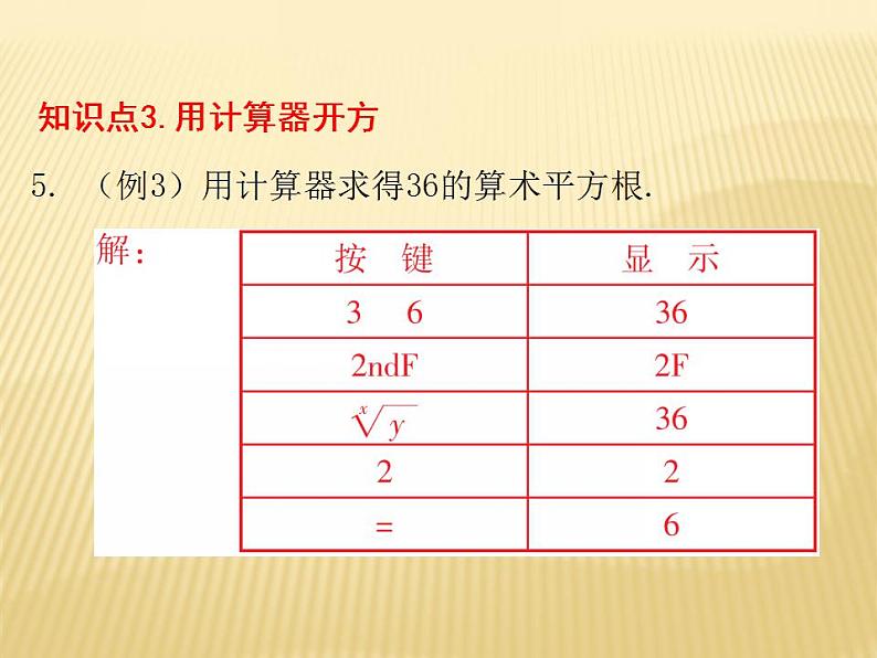 2.4 估算 数学八年级上册教师课件（北师）06