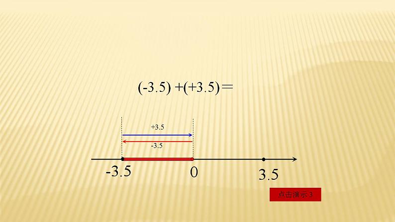 2.4.1 有理数的加法 数学北师大版七年级上册课件（34张）第7页