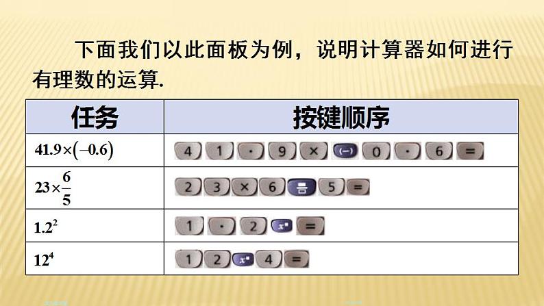 2.12 用计算器进行运算 北师大版七年级数学上册课件第6页