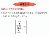 2.9 有理数的乘方 数学七年级上册教学课件(北师版)