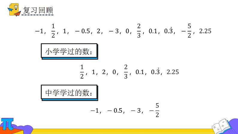 1.2.1有理数 人教版数学七年级上册 课件3第5页