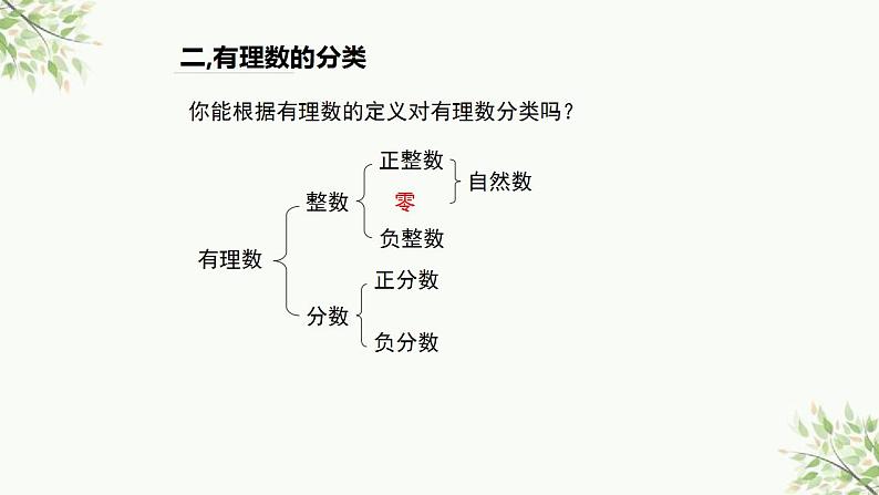 1.2.1有理数 人教版数学七年级上册 课件2第8页