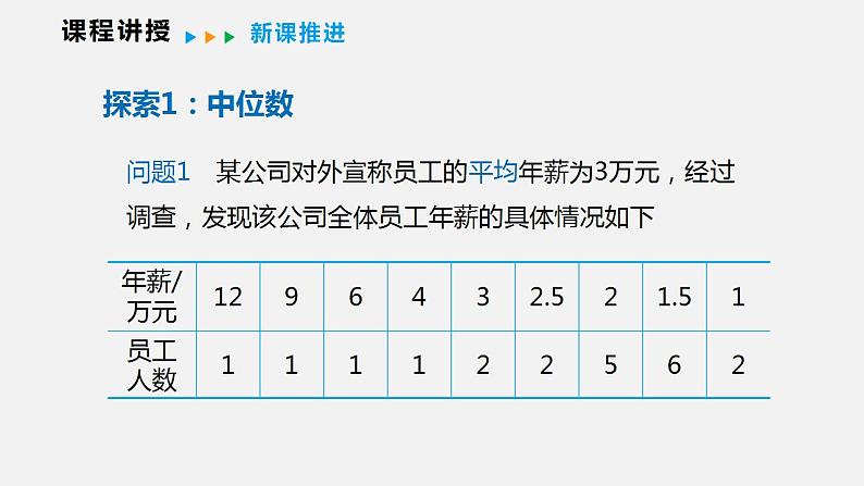 20.2.1 第二课时  中位数与众数（课件）2021-2022学年沪科版八年级数学下册06