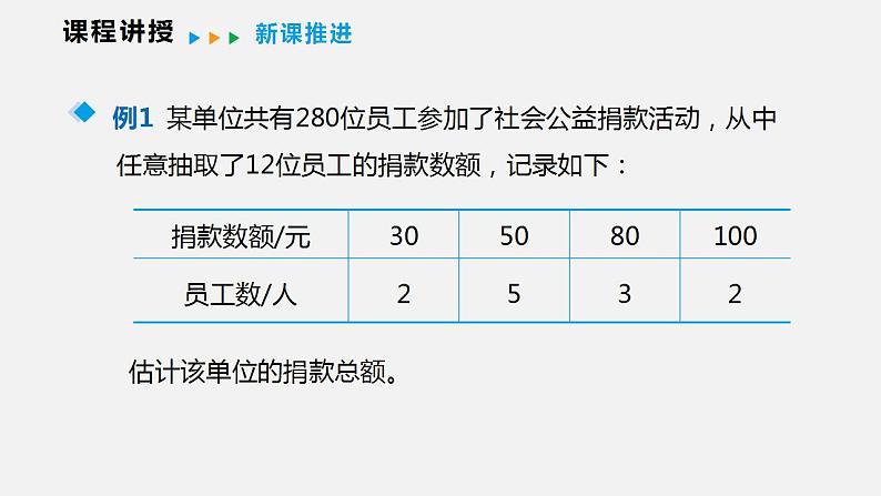 20.2.1 第三课时  用样本平均数估计总体平均数（课件）2021-2022学年沪科版八年级数学下册第8页